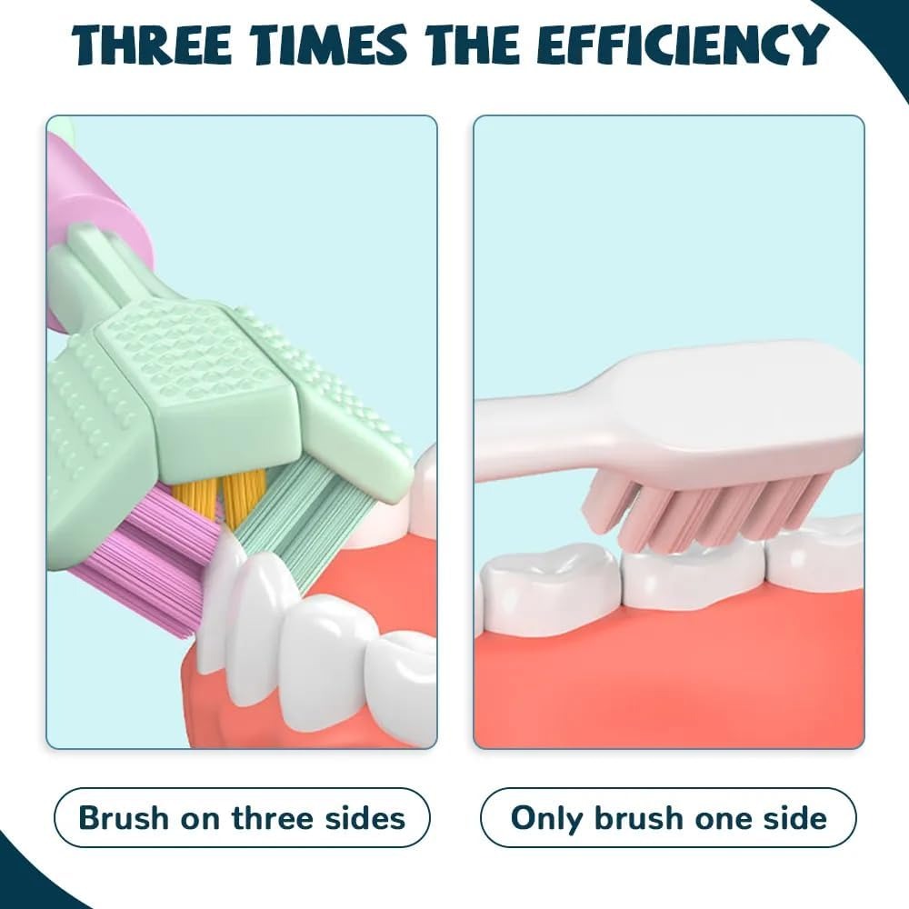 3-Sided Soft Bristle Toothbrush – Gentle Deep Cleaning Toothbrush Pack of 2